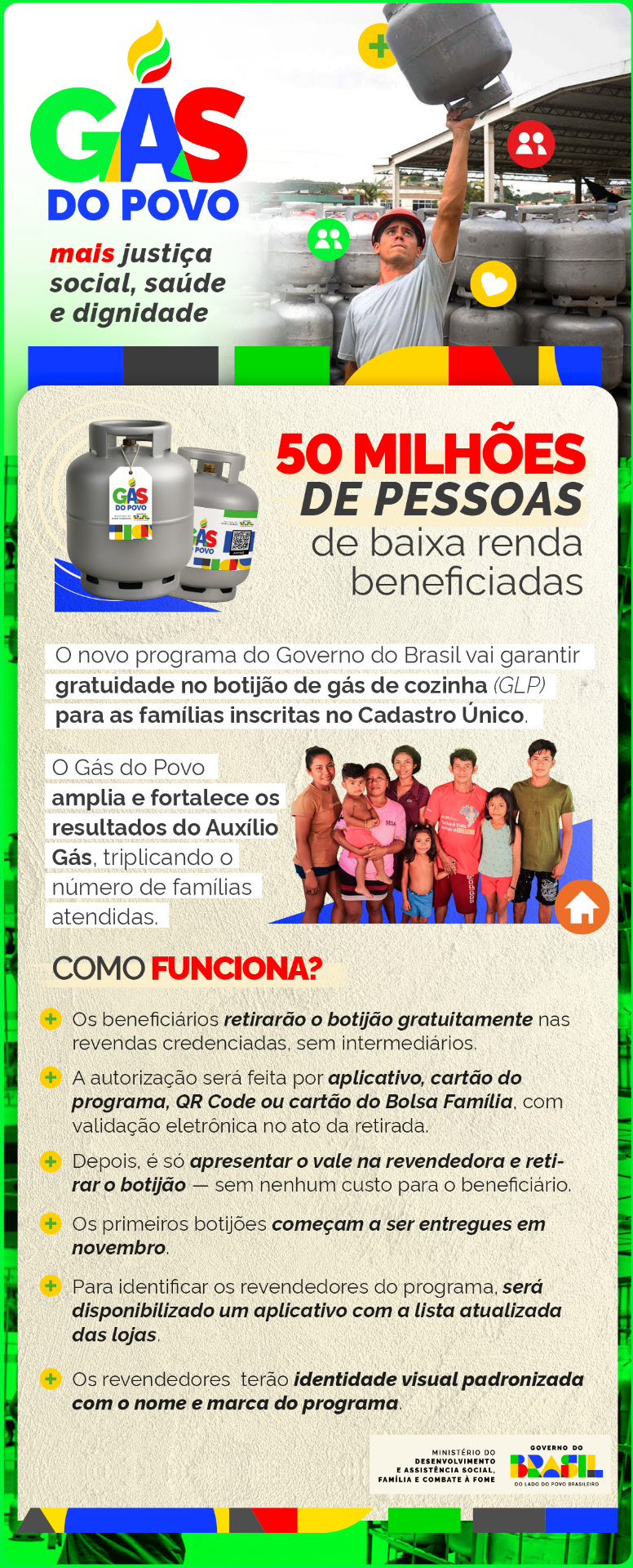 Programa Gás do Povo